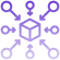 Decentralized exchanges (DEXs)